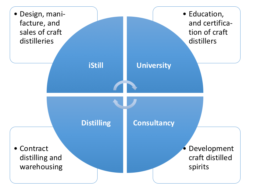 Schermafbeelding 2018-01-02 om 13.43.43