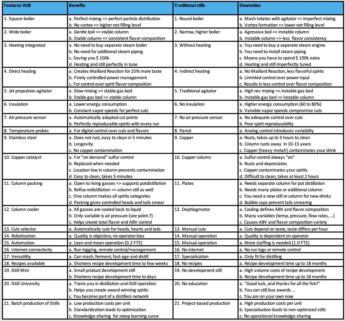 Schermafbeelding 2020-02-24 om 11.13.09