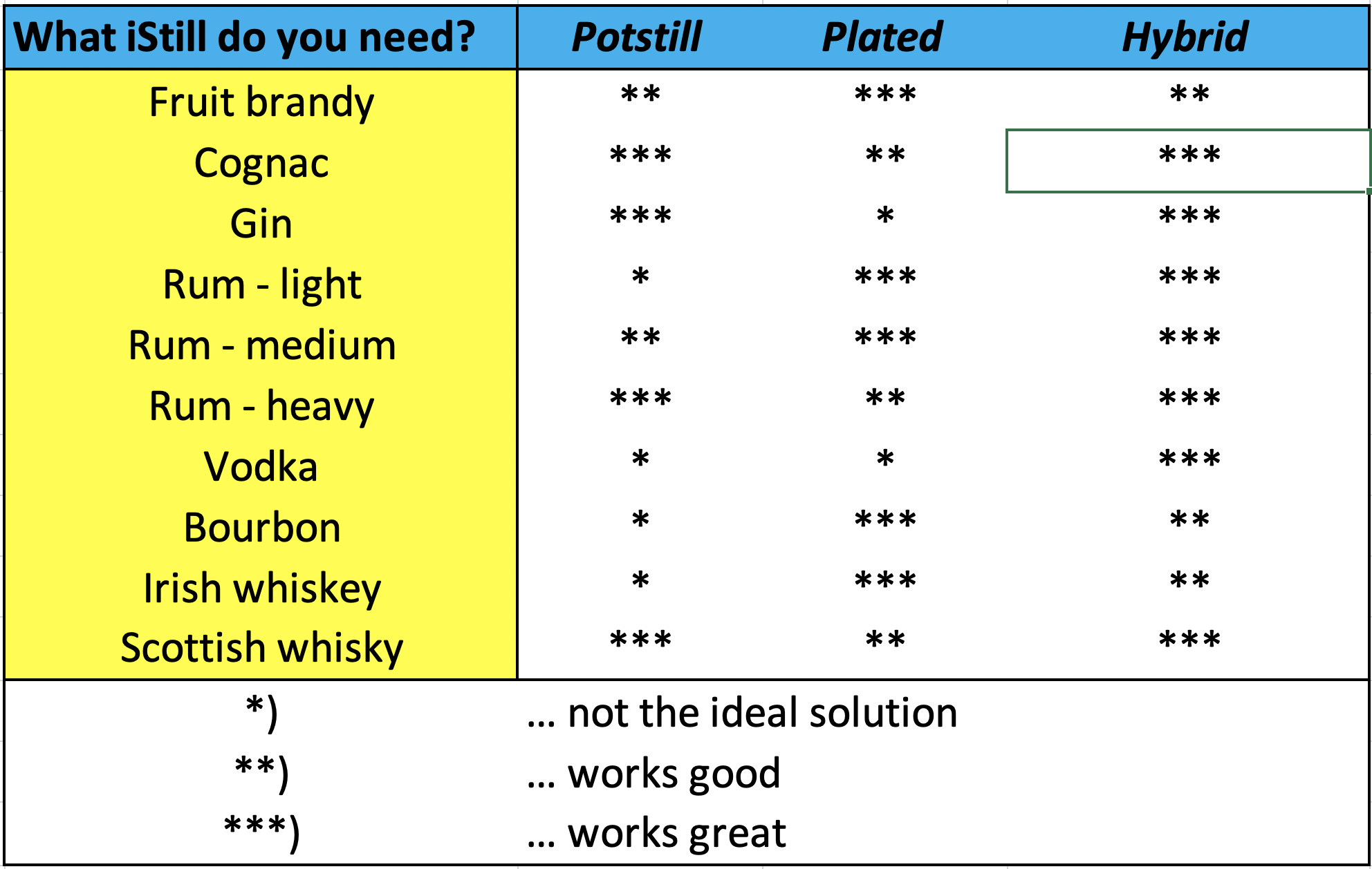 Schermafbeelding 2020-06-26 om 15.26.49