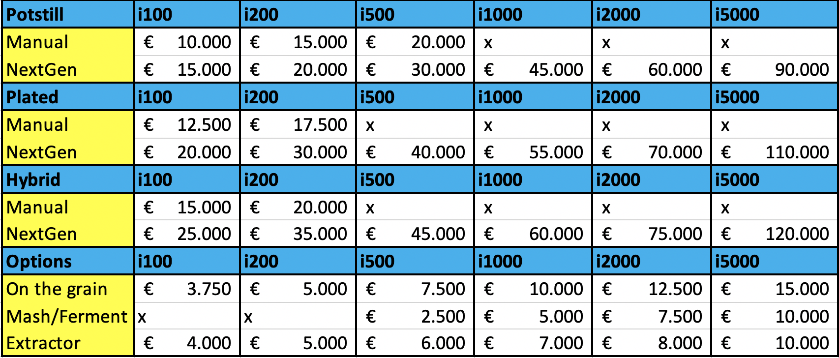 Schermafbeelding 2020-07-01 om 06.51.11.png