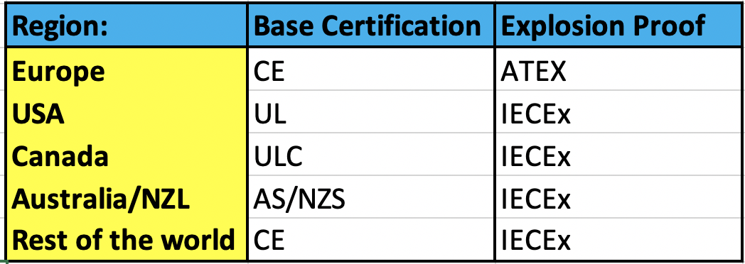Schermafbeelding 2020-07-22 om 14.25.37.png